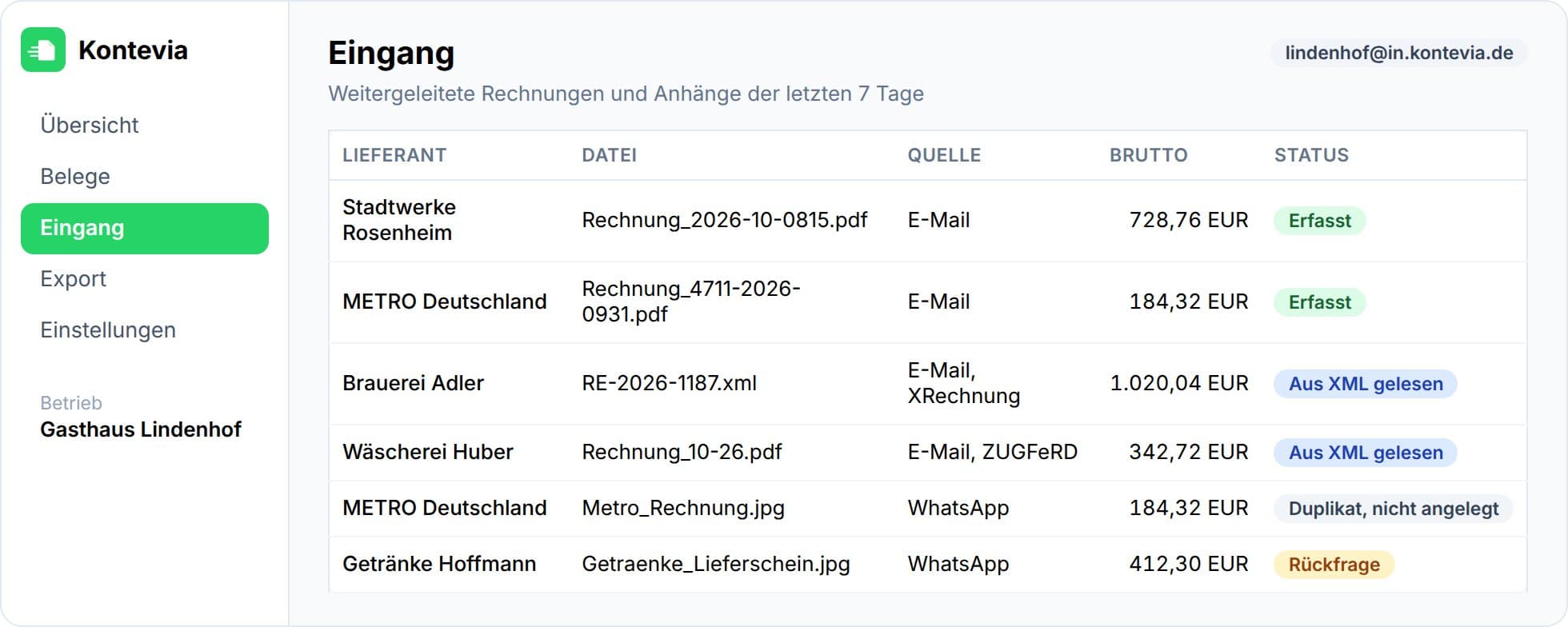 Eingang in Kontevia: Rechnungen aus E-Mail und WhatsApp mit Quelle, Bruttobetrag und Status, darunter XRechnung und ZUGFeRD aus XML gelesen und ein erkanntes Duplikat