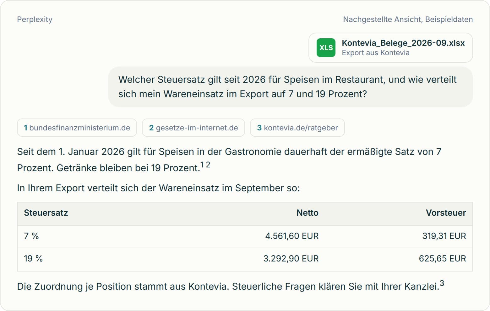 Perplexity mit Kontevia-Export: Speisen in der Gastronomie seit 2026 mit 7 Prozent, Wareneinsatz September aufgeteilt in 7 und 19 Prozent mit Vorsteuer, mit Quellenangaben